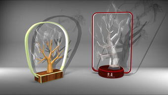 異想天開，創意無界 樂陵金絲小棗文創產品的市場營銷新思路