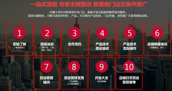 上海網絡技術服務 驅動數字經濟發(fā)展的強勁引擎